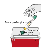 A hand holds a prefilled pen above a green cap placed on a red container for drug disposal