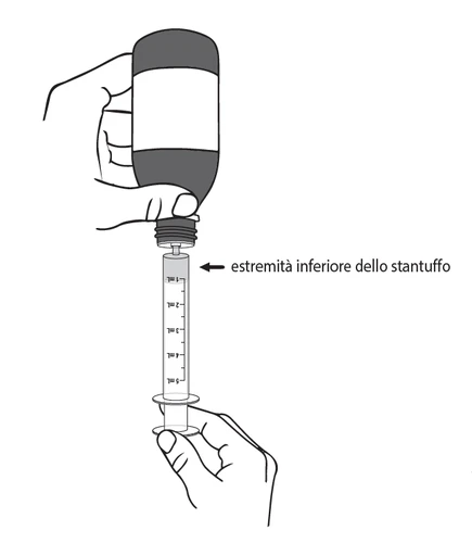 Una mano tiene un flacone capovolto sopra una siringa graduata con una freccia che indica l'estremità inferiore dello stantuffo