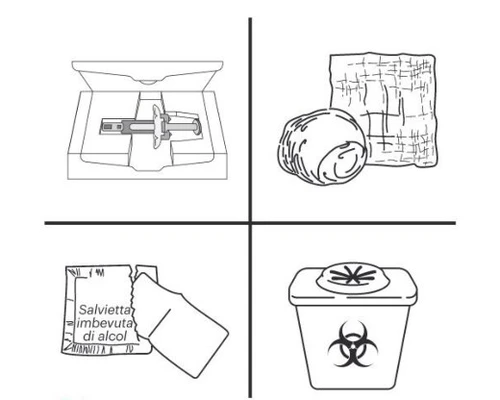 Technical drawing divided into four quadrants showing a syringe box, gauze, alcohol wipe, and biohazard waste container