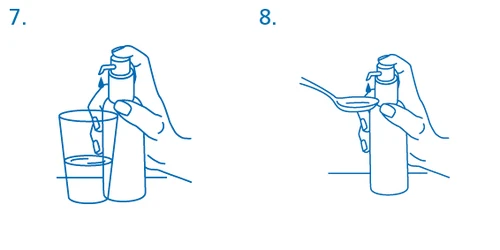 Blue technical drawing showing a hand pressing the dispenser of a bottle above a glass