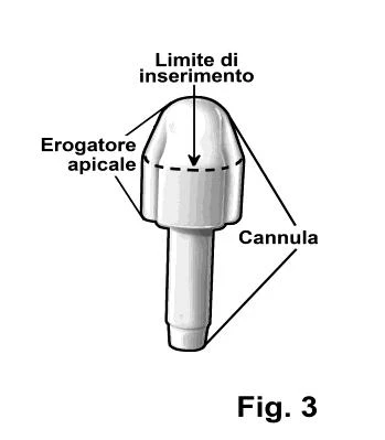 Medical diagram indicating the
