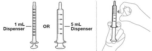 Disegno tecnico di un dispenser da 1 mL e uno da 5 mL affiancati da una mano che impugna una siringa per l'iniezione