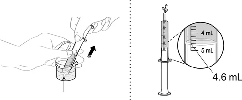 Disegno tecnico che mostra mani che estraggono liquido da un flacone con una siringa e un ingrandimento che indica un volume di 4,6 ml