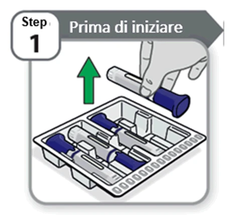 Illustrazione del primo passaggio che mostra una mano che estrae una penna iniettore da un vassoio contenente tre confezioni simili