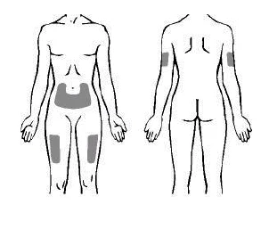 Disegno schematico di un corpo umano visto di fronte e di schiena con aree grigie che indicano i siti di iniezione su addome, cosce e braccia