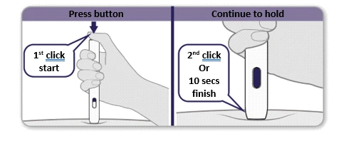 Diagramma medico che mostra due fasi: premere il pulsante per il primo scatto e continuare a tenere il dispositivo per dieci secondi o un secondo scatto