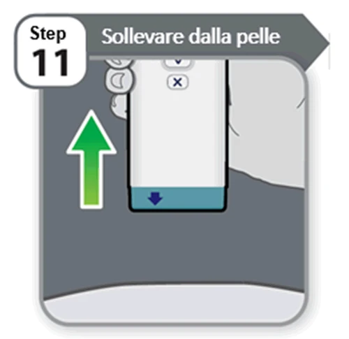 Diagramma del passaggio 11 che indica di sollevare il dispositivo dalla pelle con una freccia verde rivolta verso l'alto e una freccia blu verso il basso