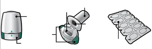Three medical diagrams showing an injection device closed, the device open with the needle extended, and the device in use