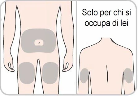 Disegno stilizzato di un torso maschile con zone grigie su addome e cosce accanto a un busto con zone grigie su braccia e schiena