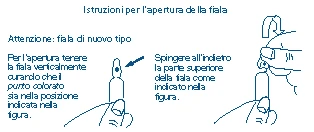 Diagrama con instrucciones para abrir un frasco manteniéndolo verticalmente y presionando hacia