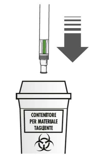 Diagram showing a syringe filled with green liquid being placed into a sharps container with a biohazard symbol