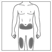 Schematic drawing of a male torso with gray highlighted areas on the lower abdominal region and upper thighs