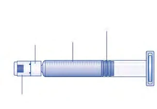 Horizontal diagram of a medical syringe with labels indicating component parts, including the transparent barrel and the plunger at the end