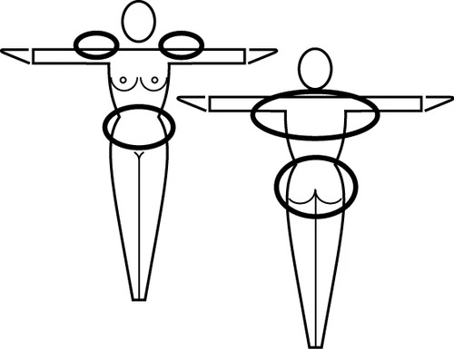 Disegni schematici di figure femminili viste di fronte e di spalle con cerchi neri che evidenziano spalle, busto, glutei e zona addominale