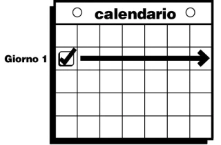 Calendario con griglia e scritta calendario in alto, una spunta nel primo riquadro accanto alla scritta Giorno 1 e una freccia nera orizzontale