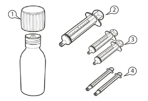 Illustrative diagram showing a vial with a cap numbered 1 and four syringes with plungers numbered 2, 3, and 4 on a white background