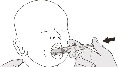 Line drawing of a hand inserting a needleless syringe into the open mouth of an infant to administer a liquid medication