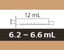 Diagram of a 12 mL syringe indicating the correct dosage range between 6.2 and 6.6 mL on a black and white background