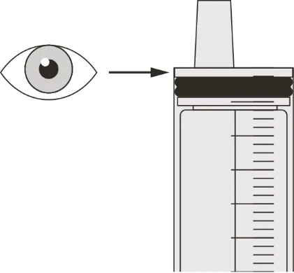 A stylized eye looks toward the top of a graduated syringe indicated by a horizontal black arrow