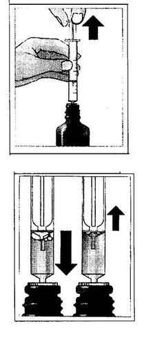 Disegno tecnico che mostra una mano che estrae una siringa da un flacone e due illustrazioni di siringhe con frecce che indicano il movimento