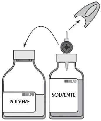 Diagramma che mostra due flaconi con etichette polvere e solvente e un tappo che viene rimosso dal flacone del solvente tramite una freccia curva