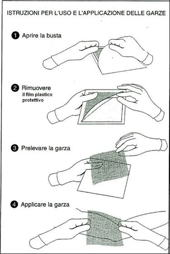 Diagramma con quattro passaggi illustrati: aprire la busta, rimuovere il film protettivo, prelevare la garza e applicarla su un gomito