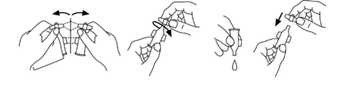 Diagramma in bianco e nero che mostra quattro passaggi per l'uso di un dispositivo medico con mani che lo impugnano e frecce direzionali