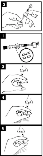 Sequence of medical illustrations showing the steps of preparing and using a syringe for the