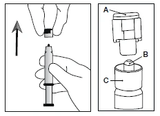 Dibujo técnico con dos recuadros que muestra manos separando una tapa de un dispositivo médico y un detalle con las letras A, B y C