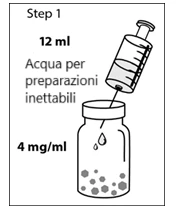 Technical drawing showing a syringe with 12 ml of water for injectable preparations aspirating liquid from a vial containing 4 mg/ml