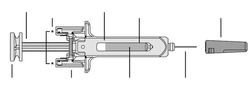 Technical diagram of a syringe with numbered indicators and reference lines pointing to the various components of the medical device
