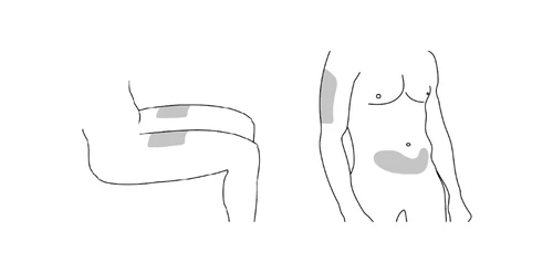 Schematic drawing of a human body showing drug administration sites on the