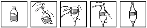 Sequence of five drawings showing how to withdraw liquid from a vial with a syringe and prepare the bag for
