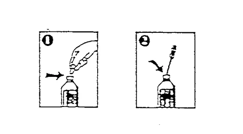 Due diagrammi mostrano una mano che inserisce un ago in un flaconcino di medicinale e poi lo estrae con il liquido all'interno
