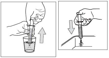 Two-stage drawing showing a hand immersing a syringe into a glass of