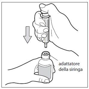 A hand grasps a syringe and pushes it downward to attach it to