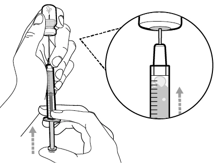 Two hands hold a syringe to aspirate liquid from a vial with an enlarged detail of the