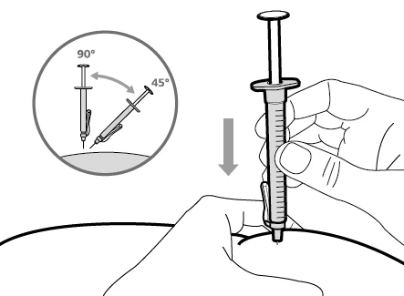 Technical drawing showing a hand inserting a syringe vertically into the skin and a circle with the
