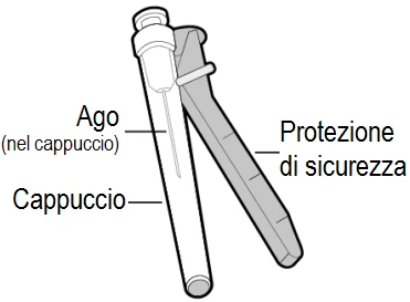 Technical schematic of a medical device with needle in cap and removable safety shield for the