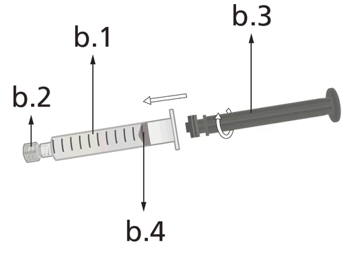 Диаграмма разобранного шприца со стрелками и кодами: b.1 — корпус, b.2 — наконечник, b.3 — поршень, b.4 — прозрачный цилиндр