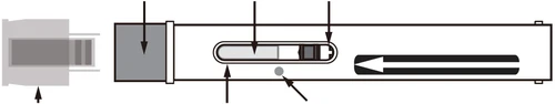 Diagrama técnico de una pluma inyectable con flechas negras que indican la tapa, la ventana de control de dosis y la