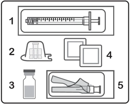 Esquema numerado de un kit médico con jeringa en el punto 1, frasco en el punto 2, ampolla en el punto 3, gasas en el punto 4 y dispositivo en el punto 5