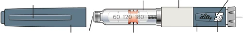 Disegno tecnico di una penna iniettore con scala graduata 60 120 180 e logo Lilly su fondo blu e bianco con indicatore di dose a zero
