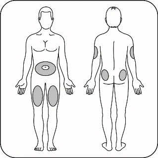 Diagramma di un corpo umano visto da davanti e da dietro con zone grigioni che indicano i siti di applicazione su addome, cosce, braccia e glutei