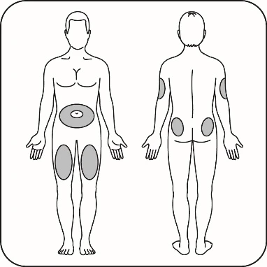 Disegno schematico di un corpo umano visto di fronte e di spalle con zone grigie evidenziate sull'addome, sulle cosce, sui glutei e sulle braccia