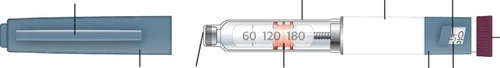 Diagramma orizzontale di una penna per iniezione con scala graduata che mostra i numeri 60, 120 e 180 e un indicatore di dose arancione
