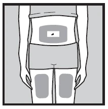 Disegno schematico di un torso umano con un cerchio sulla zona addominale e due aree rettangolari sulle cosce per indicare i siti di iniezione