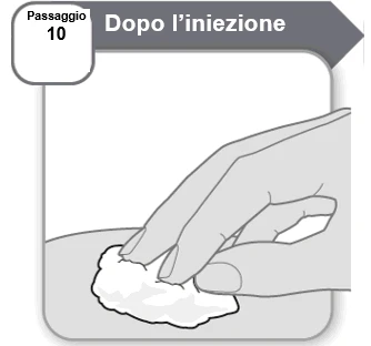 Una mano preme una garza bianca sul sito dell'iniezione appena effettuata con la scritta Passaggio 10 Dopo l'iniezione