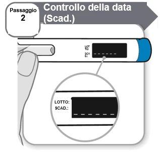 Diagramma che mostra come controllare il lotto e la data di scadenza su un dispositivo medico tramite un ingrandimento della sezione dedicata