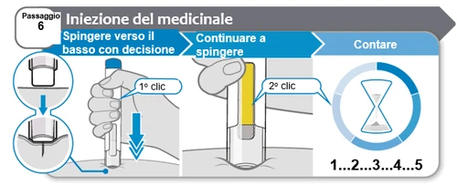 Diagramma con passaggi per l'iniezione: mani che premono il dispositivo, indicazione dei due clic e icona di una clessidra con conteggio da 1 a 5